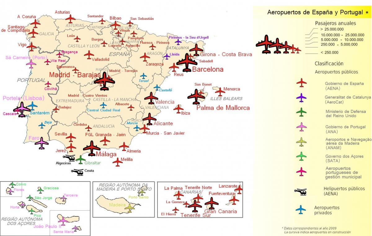 Mapa dos aeroportos de Portugal