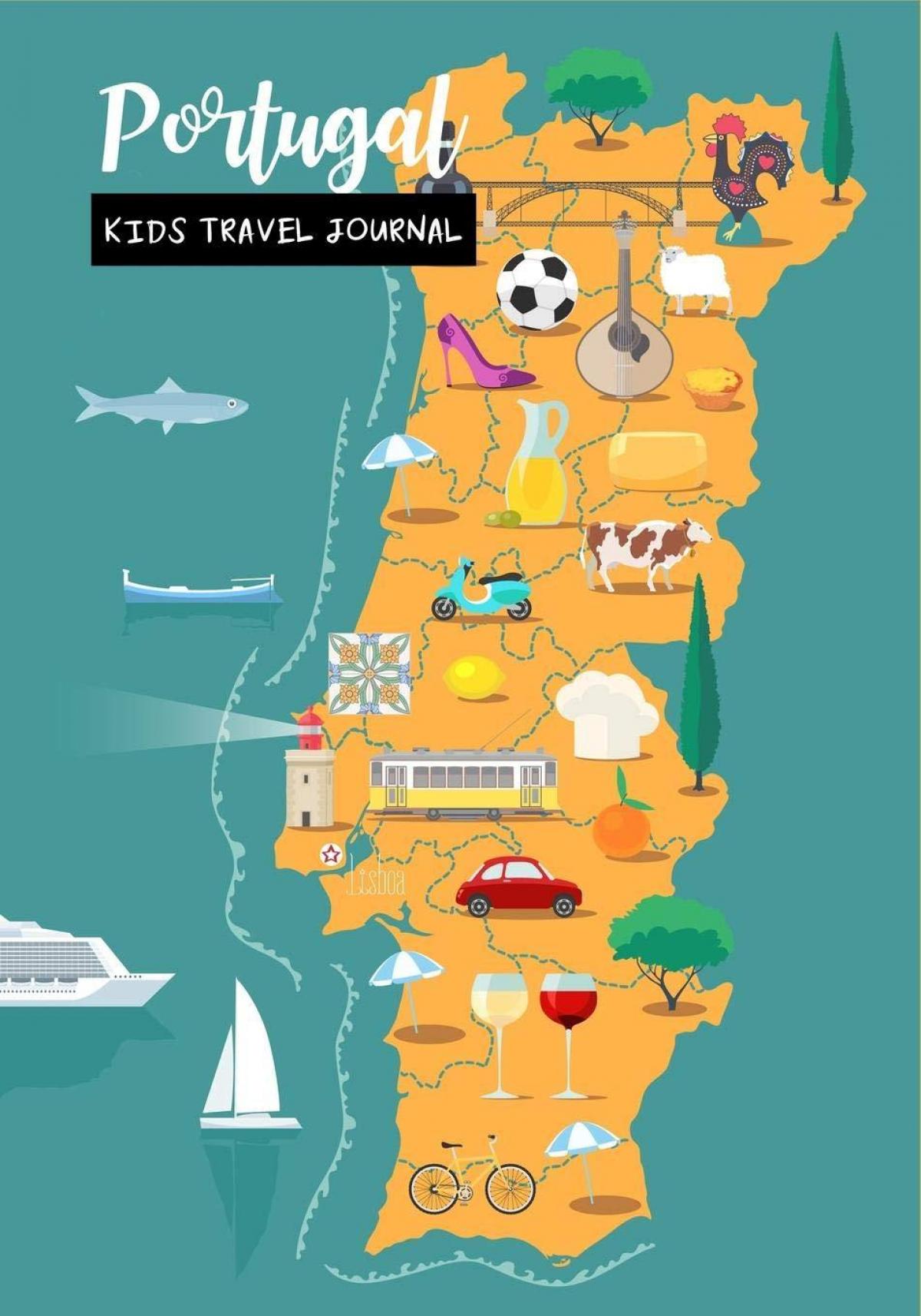 Mapa turístico de Portugal: atracções turísticas e monumentos de