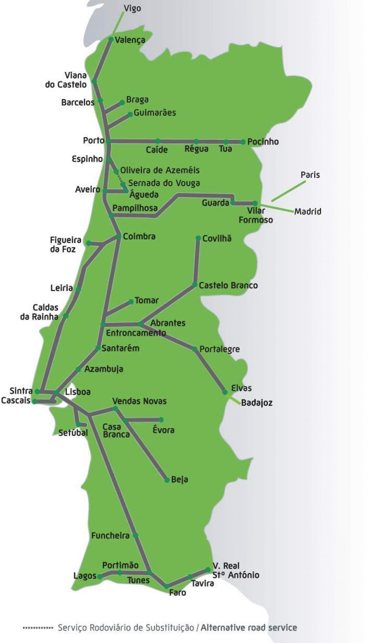 Mapa das linhas do trem de Portugal